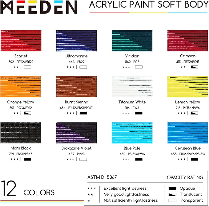 MEEDEN Soft Body Acrylic Paints Set: Matte Finish 12 Colors x 60ml/2oz Fluid Acrylic Paints for Art Painting on Canvas Wood & Glass for Students Adults Artists