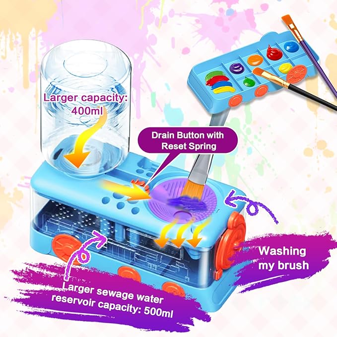 2025 Upgraded Paint Brush Cleaner Tool,Brush Rinser Cup Painting Running Water Circulation Art Supplies for Acrylic,Watercolor and Water Based Creative Gift for Adult Artist and Kids
