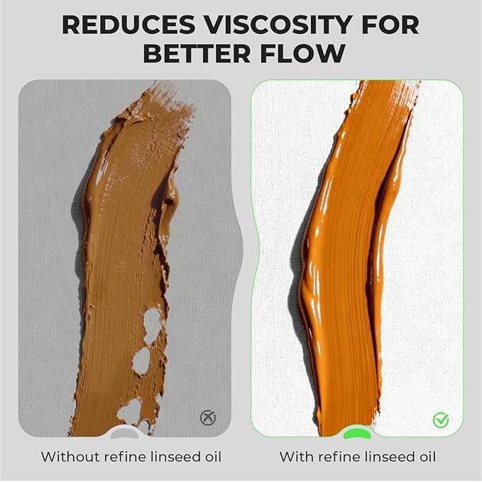 Nicpro Linseed Oil for Painting, 33.8oz Refined Linseed Oil Medium for Thinning Oils, Artists, Painting Thinner, Professionals to Enhance Flow, Translucency & Gloss