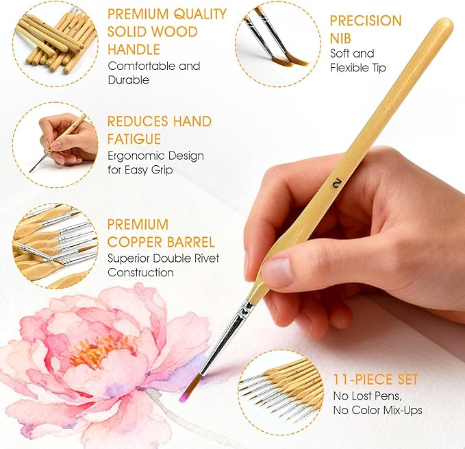 11 Pcs Miniature Paint Brush Set,Small Brushes for Fine Detail & Art Painting Brushes for Acrylic, Watercolor, Oil, Models,Face, Paint by Number, Figurine Crafts