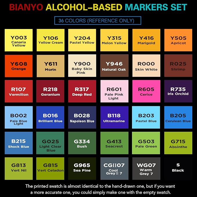 Bianyo 36 Colors Alcohol Markers Set, Dual Tip Fine & Chisel Art Markers with Black Carry Case for Adult Coloring Books, Sketching, Drawing & School Art Projects