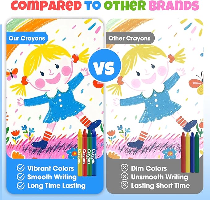 FUMILE 320 Count Crayons (80 Sets of 4 Colors), Non-Toxic Crayon Bulk Individual Packs, Mini Crayons for Kids Party Favors, Restaurants, School Supplies, Travel and More Events