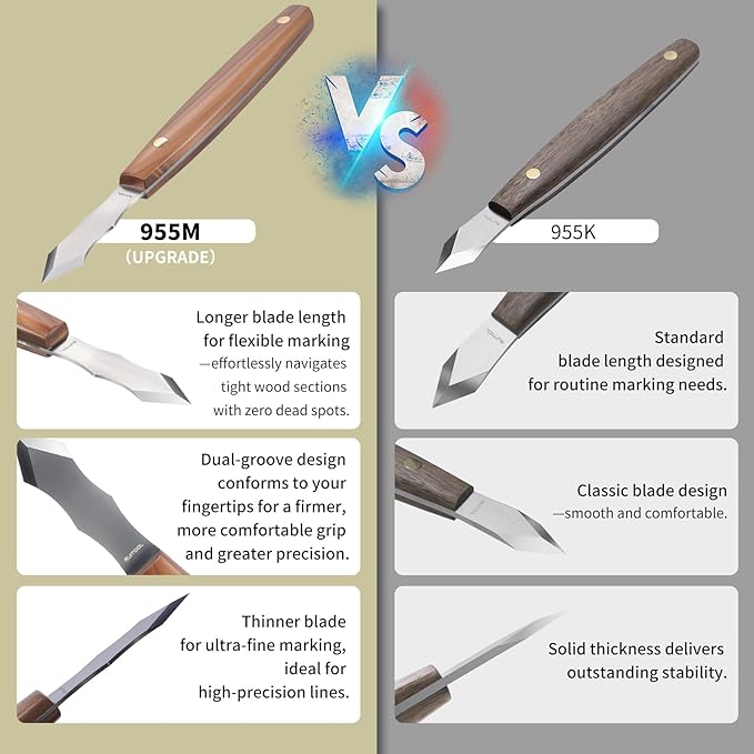RUITOOL Marking Knife, Long‑Neck Thin Blade Scribing Tool with Dual Grooves for Woodworking – High Carbon Steel Double Beveled Blade for Precision Wood Carving & Fine‑Line Scribing in Narrow Grooves