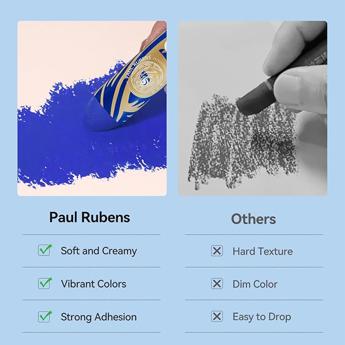 Paul Rubens Large Oil Pastels Set - 12 Ocean Colors (0.79" x 4.72" Jumbo Sticks), Vibrant, Creamy Texture and Blends Easily for Artists, Students and Professionals, Ideal for Filling in Large Areas