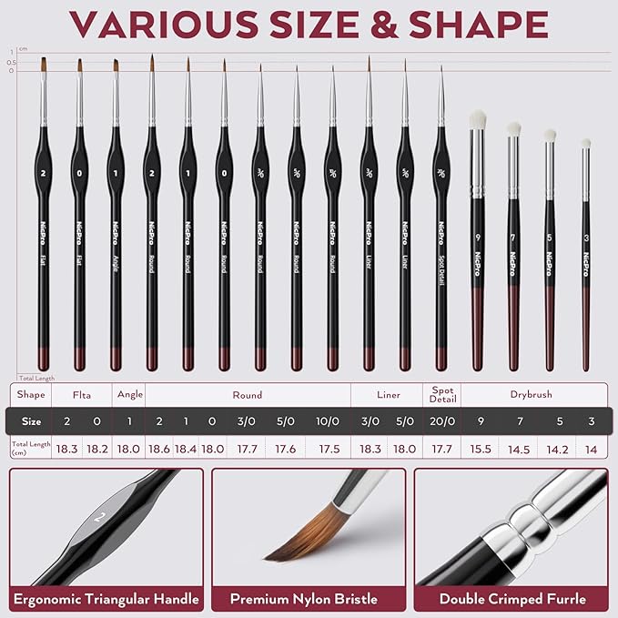 Nicpro Professional Miniature Painting Kit, Stay Wet Palette & 16PCS Detail Paint Brushes Drybrush with Nylon Bag, 100PCS Pallet Paper, 4PCS Sponge, Mixing Paint Saver Palette for Miniature Model