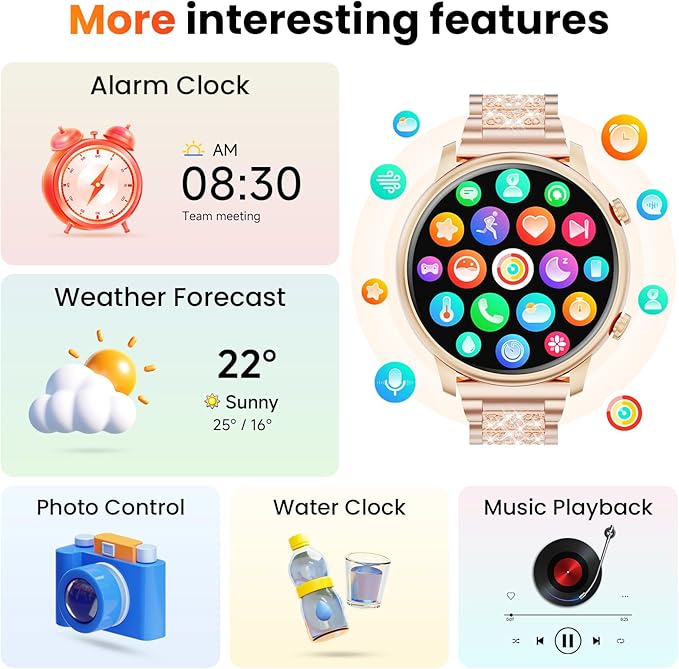 Hwagol Smart Watches for Women Android Phones iPhone Compatible(Bluetooth Call),1.39'' Round Fitness Tracker Heart Rate/SpO2/Sleep Monitor,100+Sport Modes Pedometer