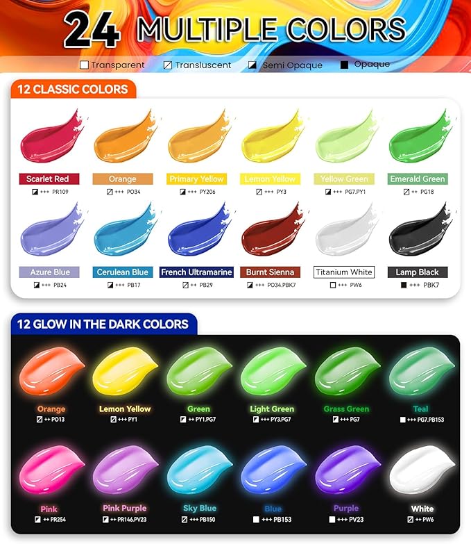40 PCS Classic & Glow in the Dark Acrylic Paint Set with 12 Brushes, 2 Knives & Palette, 24 Colors Art Craft Paint for Beginners, Canvas Ceramic Rocks Wood Painting Kit Art Supplies