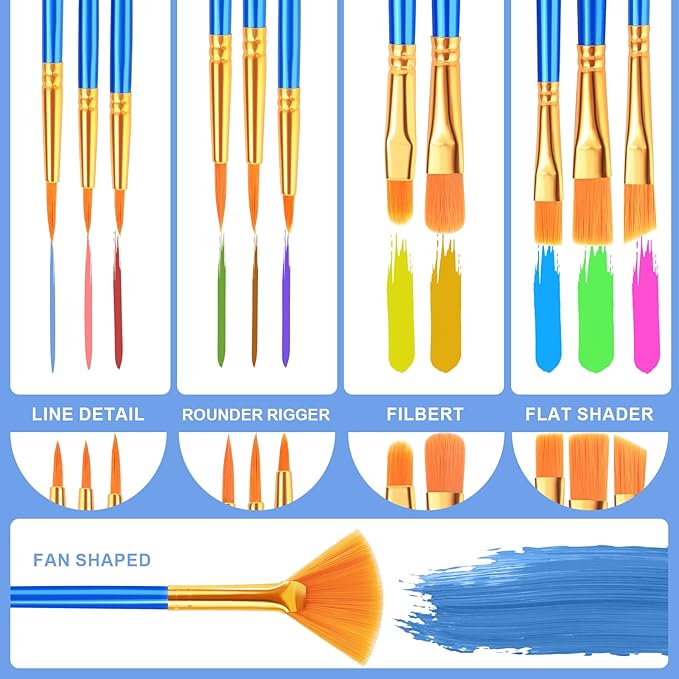 ESRICH Paint Brushes Set,6pack 72pcs Nylon Hair Round-Pointed Tip Acrylic Paint Brushes for Watercolor Oil Rock Face Painting,12 Sizes Paint Brush for All Purposes Kids Adult Arts Painting Brush Kits