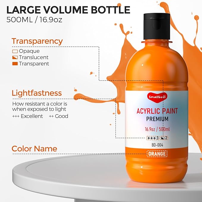 15 Colors Large Acrylic Paint Set (16.9 oz,500 ml), Bulk Acrylic Paint Non-Toxic Art Painting Supplies on Multi Surface Pumpkin Canvas Wood Craft Fabric Rock for Artist Kids with Color Wheel