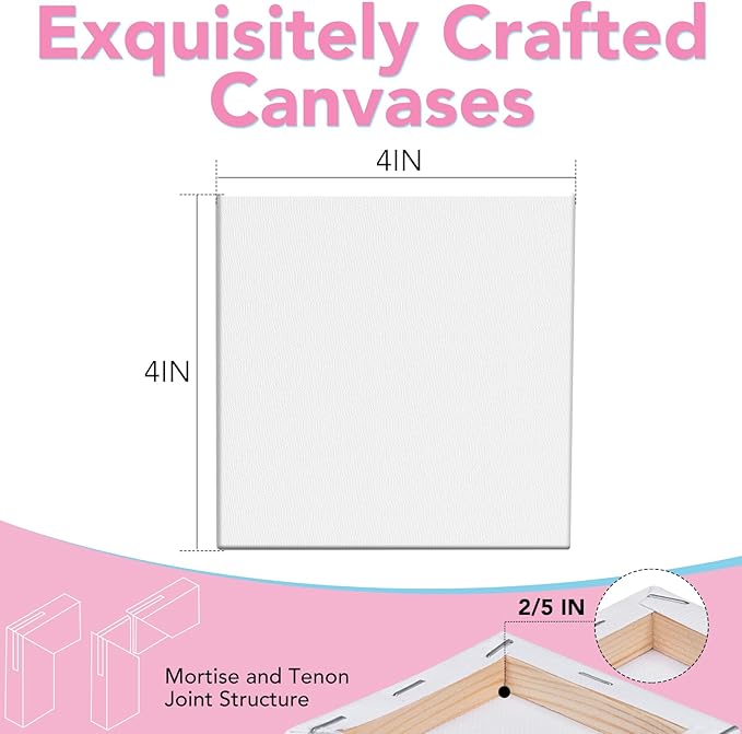 ESRICH Mini Canvases for Painting 4x4 Canvas Value Pack of 48PCS, 2/5In Thickness Small Canvas, Great for School Projects, Kids Birthday Party and Wall Decoration, White