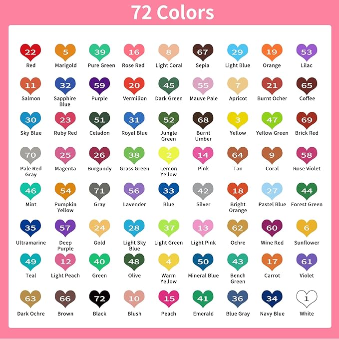 Soucolor 72-Color Colored Pencils for Adult Coloring Books, Soft Core, Back to School Supplies, Smooth Coloring Pencils for Kids Sketching, Drawing, Blending, Shading, Arts & Crafts Supplies Gift