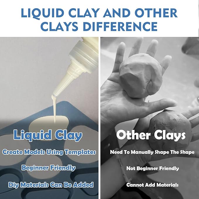 120ml Skin Color Liquid Polymer Oven-Bake Clay, Baking Molding, Very for DIY Decorations, Jewelry, Toys, Household Items