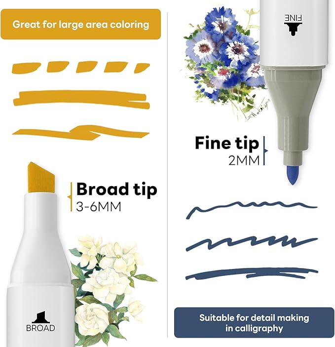 Alcohol Based Markers Art Set - 120 Color Professional Double Sided Marker for Artist, Markers for Adult Coloring Books No Bleeding - Dual Tip Color Pen for Drawing Blending Illustration Card Making