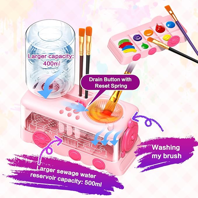 2025 Upgraded Paint Brush Cleaner Tool,Brush Rinser Cup Painting Running Water Circulation Art Supplies for Acrylic,Watercolor and Water Based Creative Gift for Adult Artist and Kids