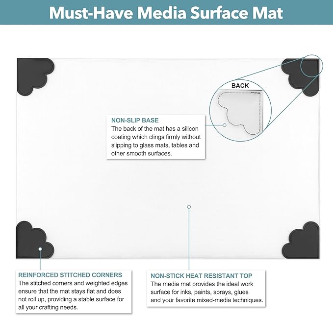 BAOFALI 2Pcs/Set Non-Stick Craft Mat; Heat Resistant Media Surface Mat with Weighted Reinforced Corners for All Stamping, Ink Blending, Stenciling Scrapbooking Craft Projects (15.75x10.24inch)