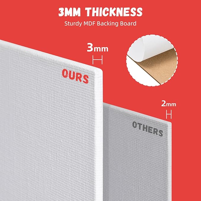 Simetufy 72 Pack 8 x 10 inch Canvas Boards for Painting Flat Canvas Panels Bulk Value Pack for Classes and Parties 100% Cotton for Acrylics Paint