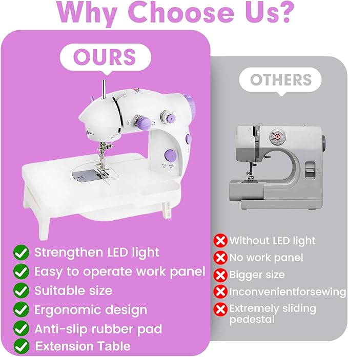 Sewing Machine for Beginners with Extension Table, Mini Sewing Machine with 2-Speed 2-Thread Stitches, Foot Pedal, LED Light, DIY Home Sewing Kit Beginners