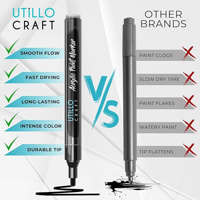 Utillo Craft Black Paint Pen (8-Pack) for Rock Painting, Wood, Glass, Tire, Canvas, Metal, Fabric | Medium 2-3mm Tip Made in Japan | Bold Color Acrylic Black Paint Markers | Perfect Art DIY Gift