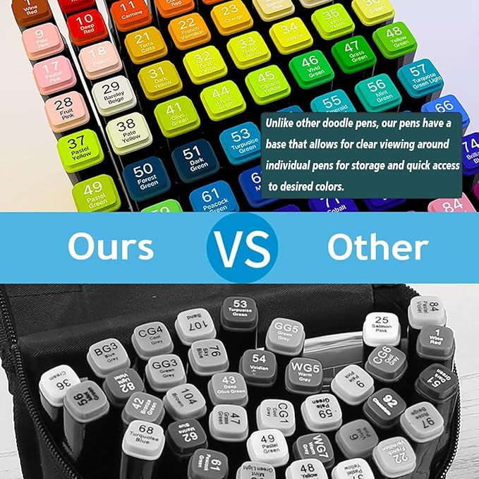 80 Colors Alcohol Markers Set Dual Tips - Professional Art Markers for Kids & Adults Coloring Books, Manga Drawing, Calligraphy, Bullet Journaling with Quick-Dry Ink & Blendable Colors
