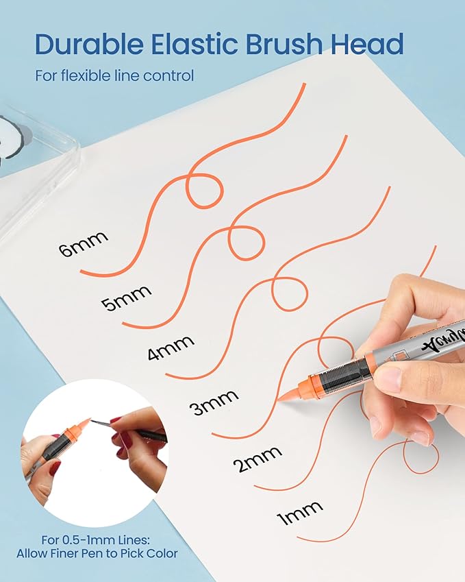 Woomer Gel Ink Acrylic Paint Marker: Single-color Available, Durable Brush Tips, Direct Liquid Acrylic Markers for Rock Fabric Glass Egg DIY Crafts, Waterbased & Waterproof after Dry, 36 Colors
