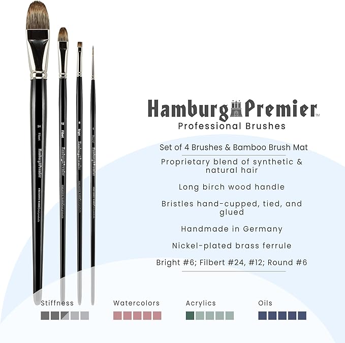 Creative Mark Hamburg Premiere Professional Oil Painting Brushes - Large Asst Set of 5 Handmade Oil Paint Brushes w/ #24 Filbert - Natural & Synthetic Blend, Long Triple-Lacquered Birch Handle