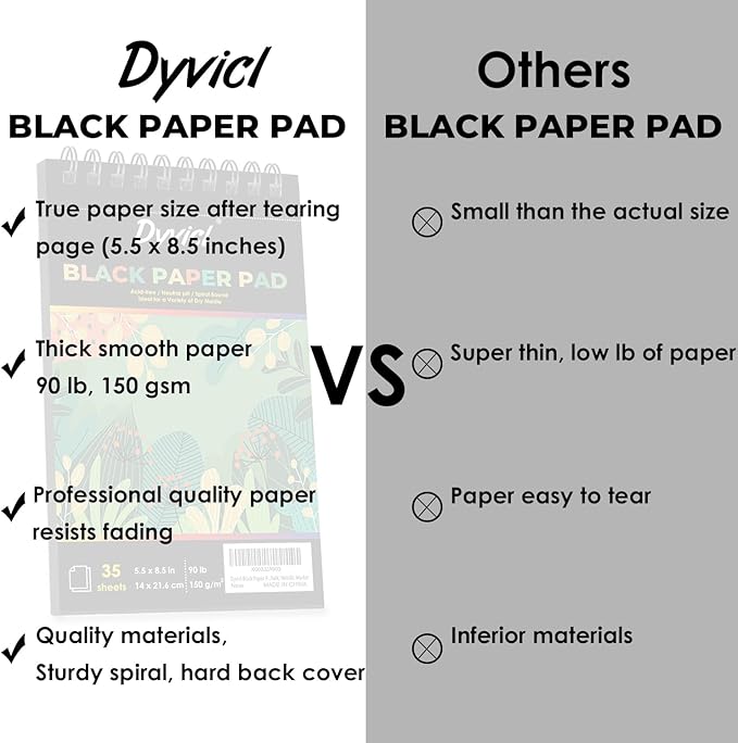 Dyvicl Black Paper Sketchbook 5.5"x8.5", 90 lb/150 GSM, 35 Sheets, Spiral Black Sketch Pad Drawing Paper for Pencil, Pastel, White Ink Gel Pen, Charcoal, Chalk, Metallic Marker, Paint Pen