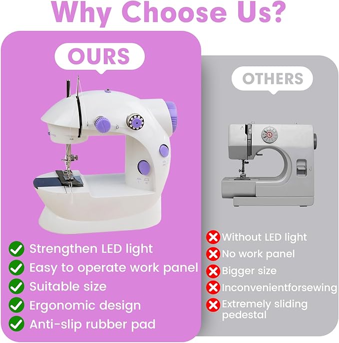 Portable Sewing Machine Beginners, Mini Sewing Machine with 2-Speed 2-Thread Stitches, Foot Pedal, Storage Drawer, LED Light, DIY Home Sewing Kit