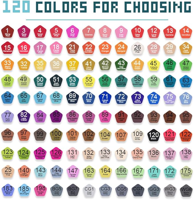 120 Colors Alcohol Markers,Dual Tip Coloring Markers for Artists,Art Marker Set Drawing Colorful Gift for Painting