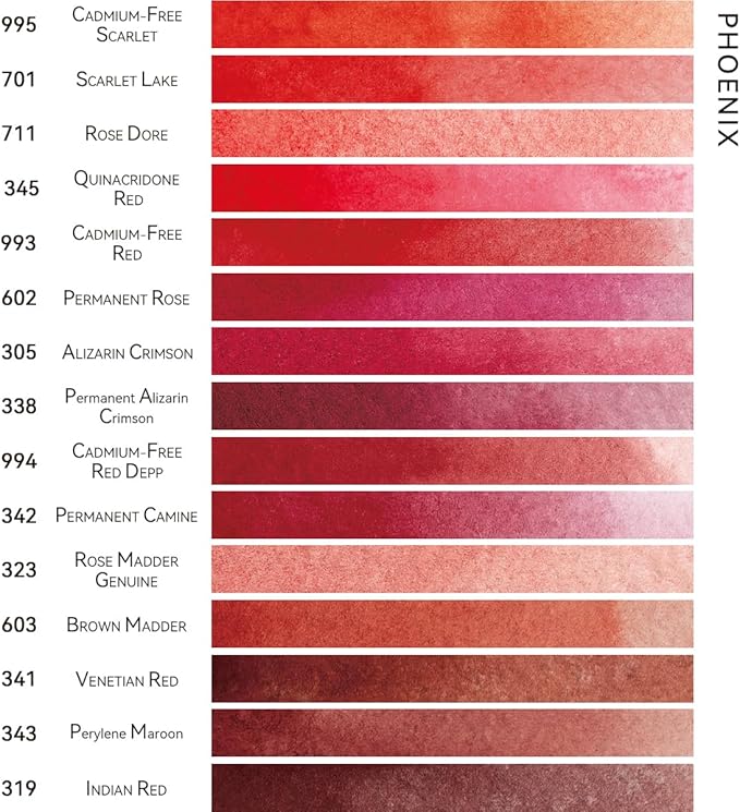 PHOENIX Professional Watercolor Paint Single Tube - 0.47 Fl Oz / 14ml - Rose Dore