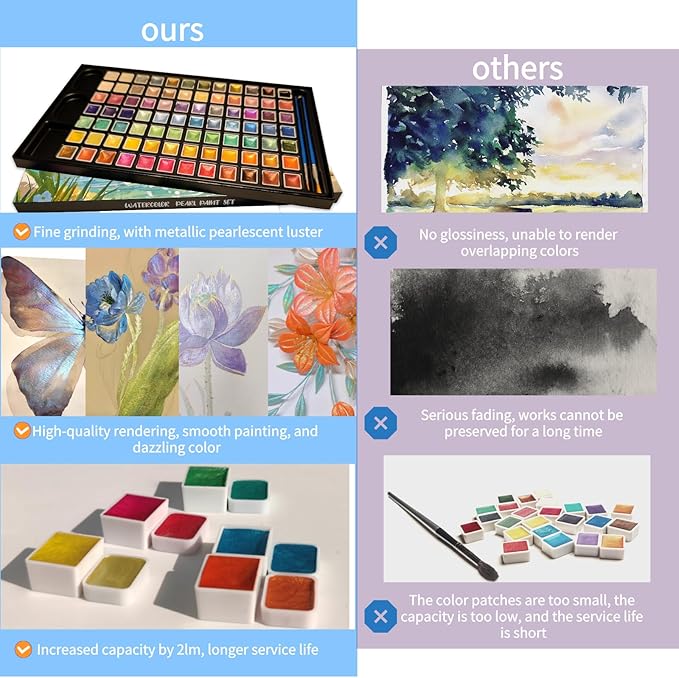 2ml Large Capacity Metallic Watercolor Paint Set, 36/60/84 Color Metallic/Pearlescent/Glitter/Color Shifting/Shimmer Water Color Paint for Adult Kids with 2 Paintbrushes (60colors)