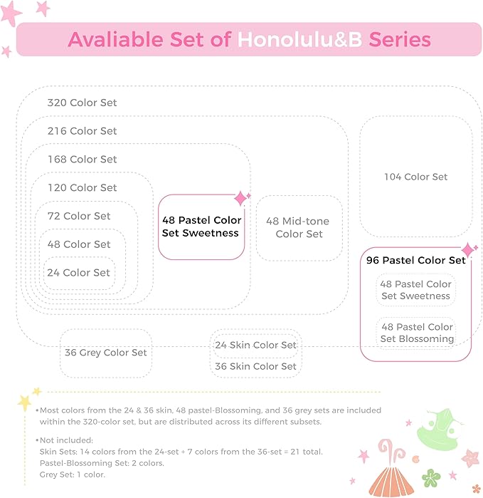 Ohuhu Pastel Alcohol Markers - 96 Colors of Honolulu Sweetness + Blossoming - Double Tipped Art Alcohol Markers for Artist Adults' Coloring Illustration - Brush & Chisel - Refillable - AP Certificated