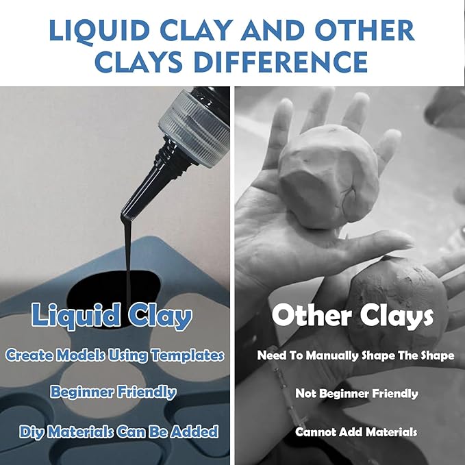 120ml Black Liquid Polymer Clay, Liquid Clay for Polymer Oven-Bake, Very Suitable for DIY Decorations, Jewelry, Toys, Household Items, Great for All Artists