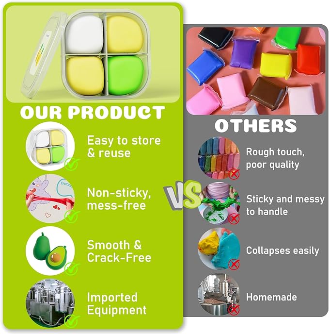 Dufvrpe Air Dry Modeling Clay for Kids - Nutrition Planet, 12 Boxes Clay Kit with 4 Tools & Tutorials, Soft DIY Craft Kit for Art Projects, Creative Gift for Boys & Girls Ages 3+