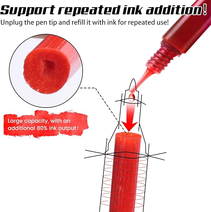 262 Colors Alcohol Markers, Art Markers for Kids Adults Artists Coloring Book Painting Sketching, Dual Tip Drawing Marker Set Perfect for Boys Girls Students Gift (262)