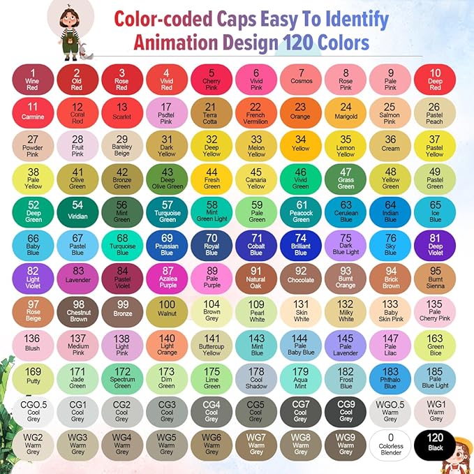 AdamStar Alcohol Markers,120 Colors Dual Tip Art Markers for Kids & Adult Coloring Sketching Drawing Markers for Artists Paint Markers Pen with Carry Case