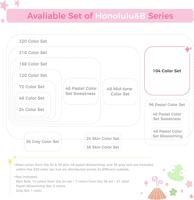 Ohuhu Alcohol Markers Brush Tip- 104-color Double Tipped Alcohol Based Art Marker Set for Artists Adults Coloring Illustration- Honolulu B of Ohuhu Markers- Dual Tip Brush & Fine- Refillable