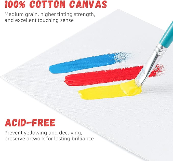 Simetufy Canvas Boards for Painting 8x10In, 90 Pack Bulk Canvases for Painting - Cotton Canvas Panels for Oil, Acrylic & Watercolor Painting.