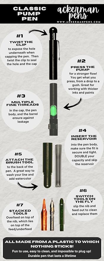 Refillable Ink Fountain Pen for Writing and Drawing Manga G Nib | Calligraphy Pens for Writing with Pump for Perfect Flow Control | Ideal for Artist: Use with any Ink or Nib from Extra Fine to Broad