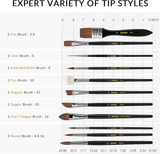 11PCS Watercolor Brush Set for Artists, Professional Water Color Paint Brushes Set Shapes with Fan, Needle Pointed, Angular, Dagger, Cats Tongue for Watercolor, Gouache, Ink Painting
