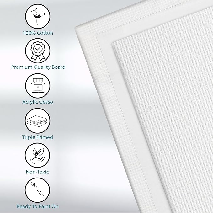 KEFF Canvas Boards for Painting - 12x12 4-Pack Bulk Canvas Panels, 100% Cotton Triple Primed Large Canvases for Art Painting Supplies, Acrylic, Oil, Watercolor & Tempera