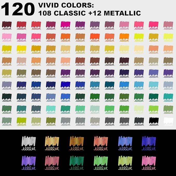 120 Colors Acrylic Paint Markers, Dual Tip with Fine Tip and Brush Tip Pens for Rock Painting Supplies, Canvas, Wood, Calligraphy, Metal, Ceramic, Glass, DIY Crafts Art Supplies Kit