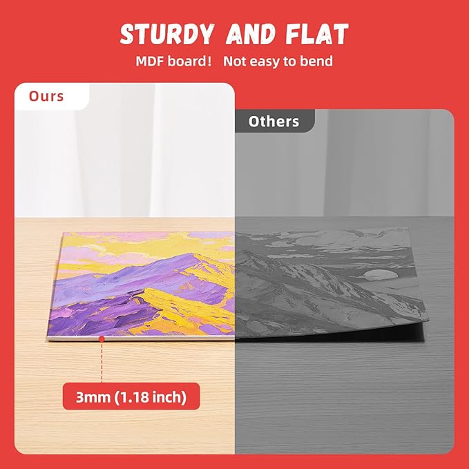 Simetufy 16 x 20 inch 24 Pack Large Flat Canvas Boards, Painting Canvas Panels- Gesso Primed Acid-Free 100% Cotton for Acrylics Oil Watercolor Tempera Paints