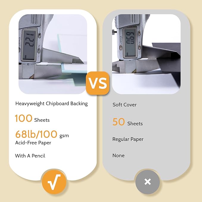 Yoment 5.5" x 8.5" Sketch Book Small Sketchbook for Drawing 100 Sheets Hardcover Spiral Sketch Pad for Kids(68lb/100gsm) Art Sketchbook Drawing Blank Paper Book for Beginners Artists with Pencil Blue