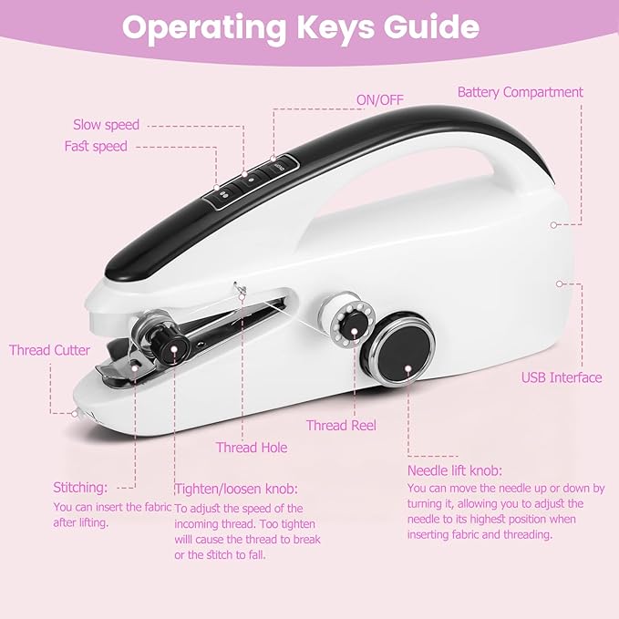 Mini Handheld Sewing Machine for Beginners, Easy to Use, Fast Stitching — Perfect for Clothes, Fabrics, and Quick Home Repairs for Mom Birthday Valentine's Day and Christmas