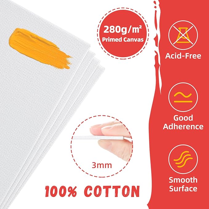 Simetufy 24 Pack Canvas Boards for Painting 5x7 Inch Small Canvas Panels Blank, Gesso Primed Acid-Free 100% Cotton White for Acrylics Oil Painting Art Supplies