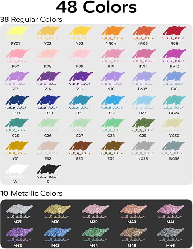 JusArt 48 Colors Dual Tip Acrylic Paint Markers with Dot and Fine Tip, No-Bleed Paint Pens and Waterproof Markers for Rock, Wood, Glass, Ceramic - Vibrant Art Supplies for Kids, Beginners & Artists