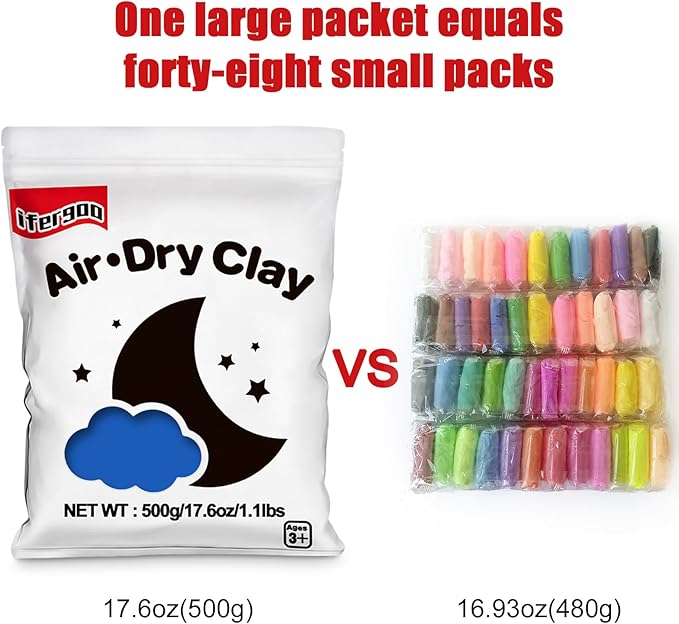 Ifergoo Blue Modeling Clay- Moldable Cosplay, Air Dry, Squishy Molding Clay for Adult Arts & Craft Project, Fake Bake, Slime Supplies, 1.1LBS/500G