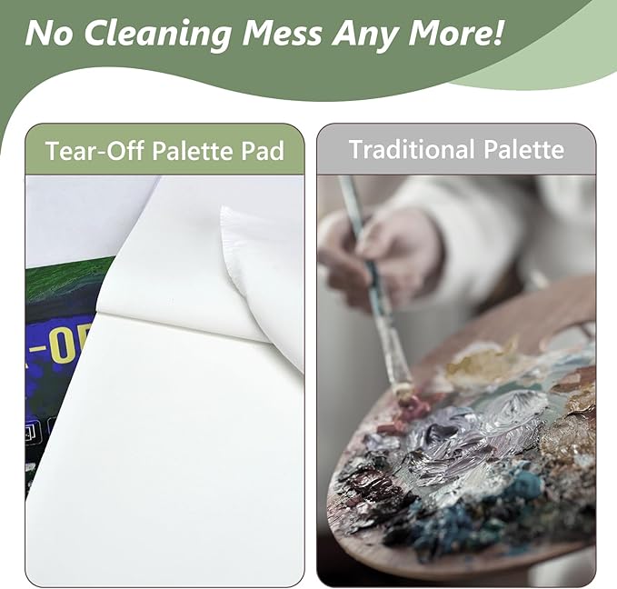 Tear-Off Paint Palette Paper Pad, 105gsm, Disposable Mess-Free Paint Tray, 5-Pack 100 Sheets for Watercolor, Acrylic, Gouache, Oil, and Ink Painting (Small 100 Sheets 7.8''x11.7'')