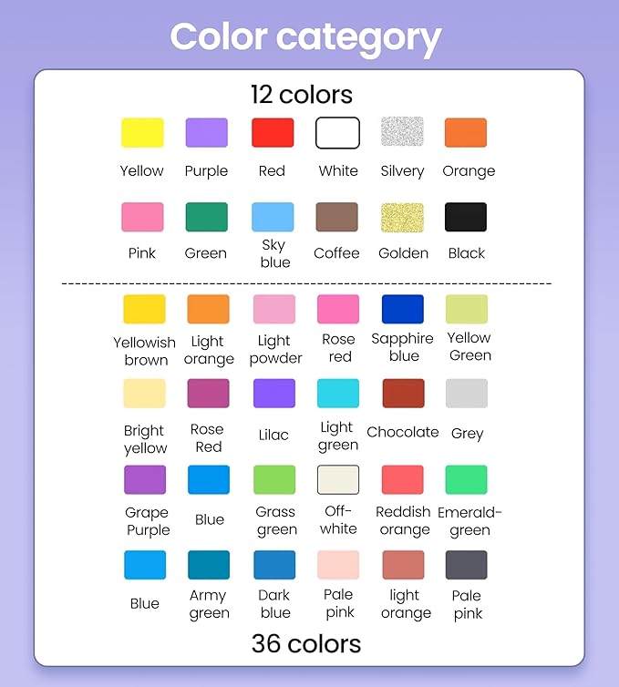 Woomer Dual Markers, No Bleeding Marker, Water-based & Waterproof after Dry, Acrylic Paint Pens for Fabric Rock DIY Crafts, 36 Colors, Brush & Fine Tip