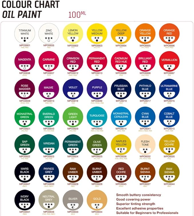 Mont Marte Oil Paint Premium, 3.4 US fl.oz (100ml) Tube, Orange Red, Heavy Body Paint, Artist Quality, Good Coverage, Excellent Tinting Strength, Ideal for Painting Canvas